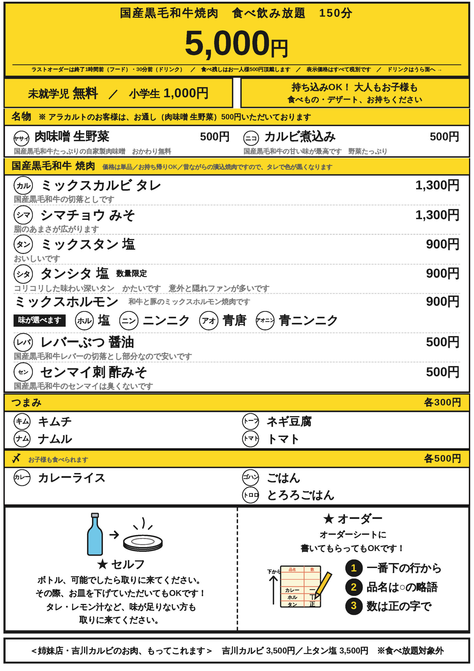メニュー1